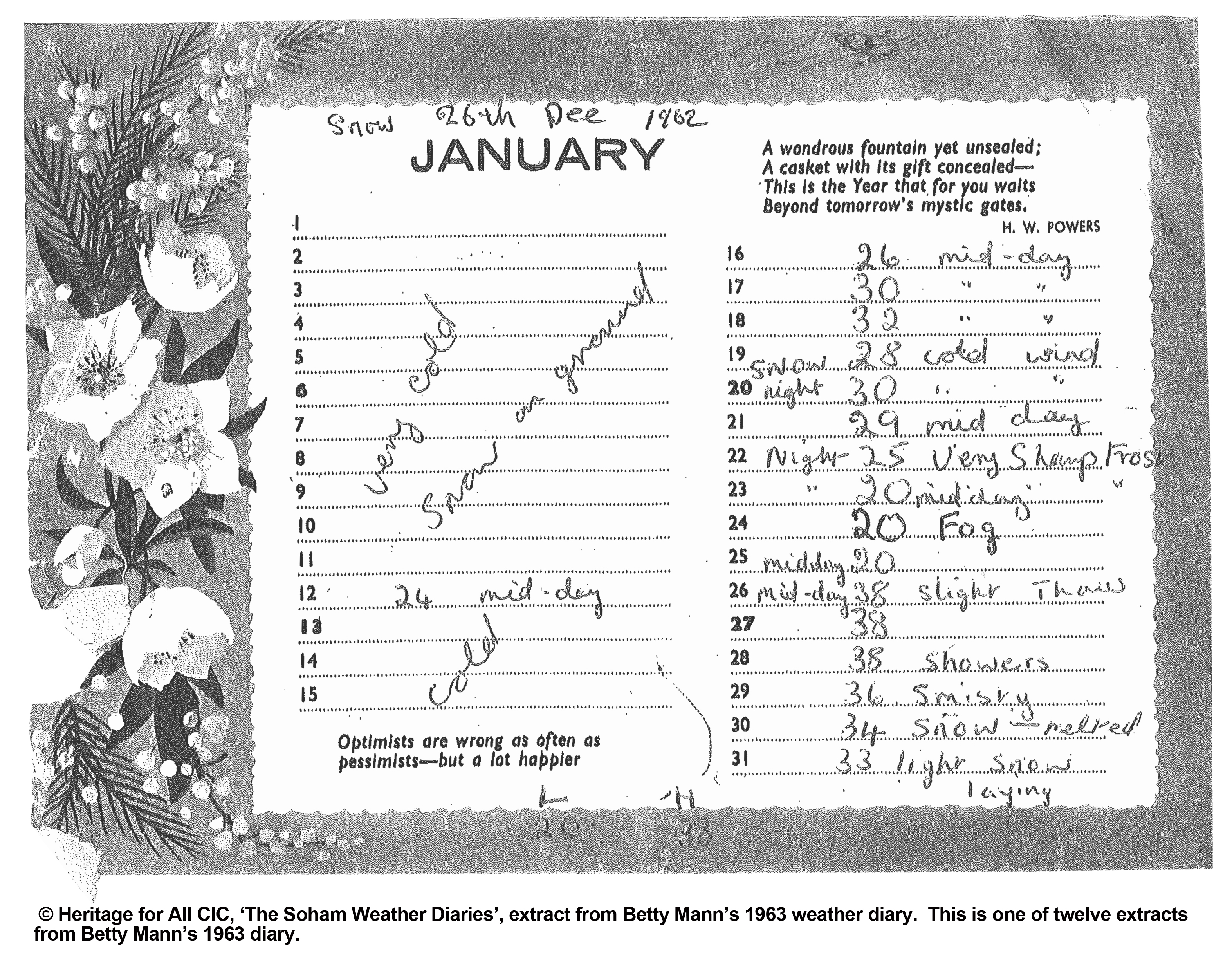 page of Betty Mann's weather diary