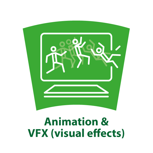 Animation & VFX (visual effects)